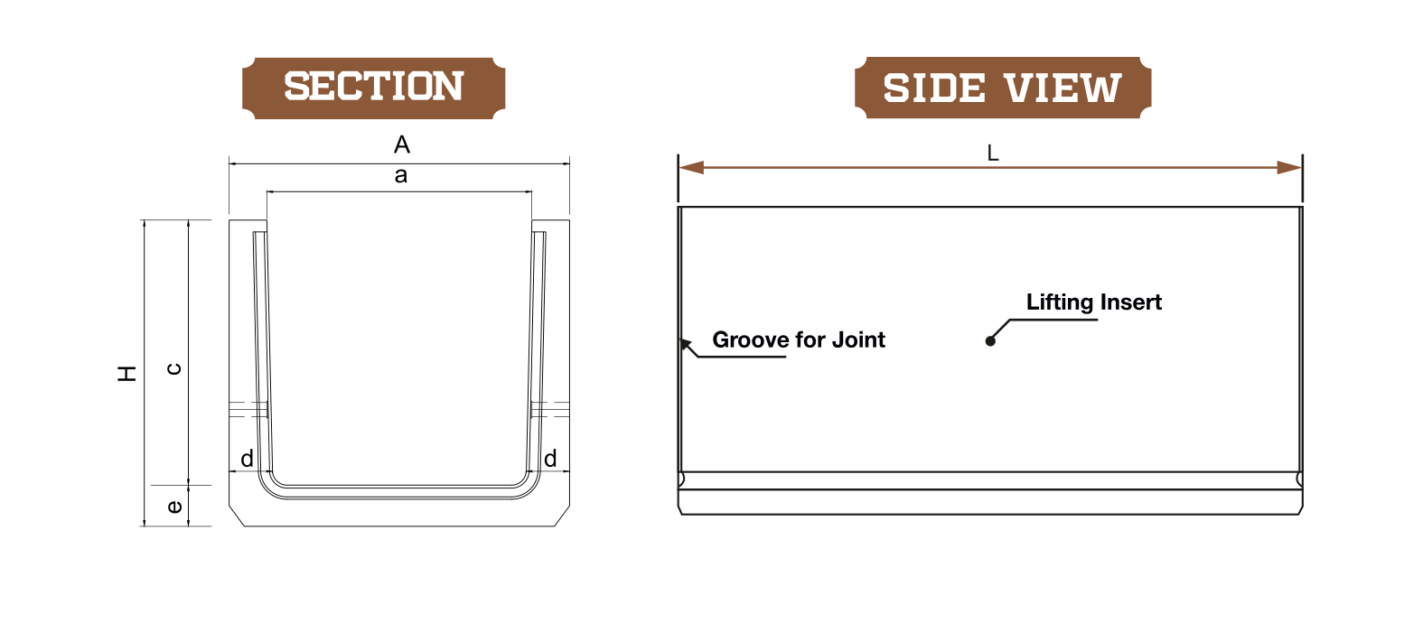 Section & Side View